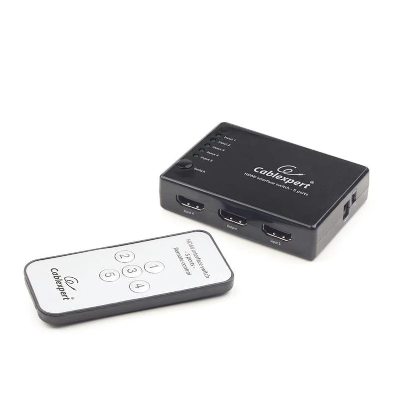 Gembird con interface – HDMI