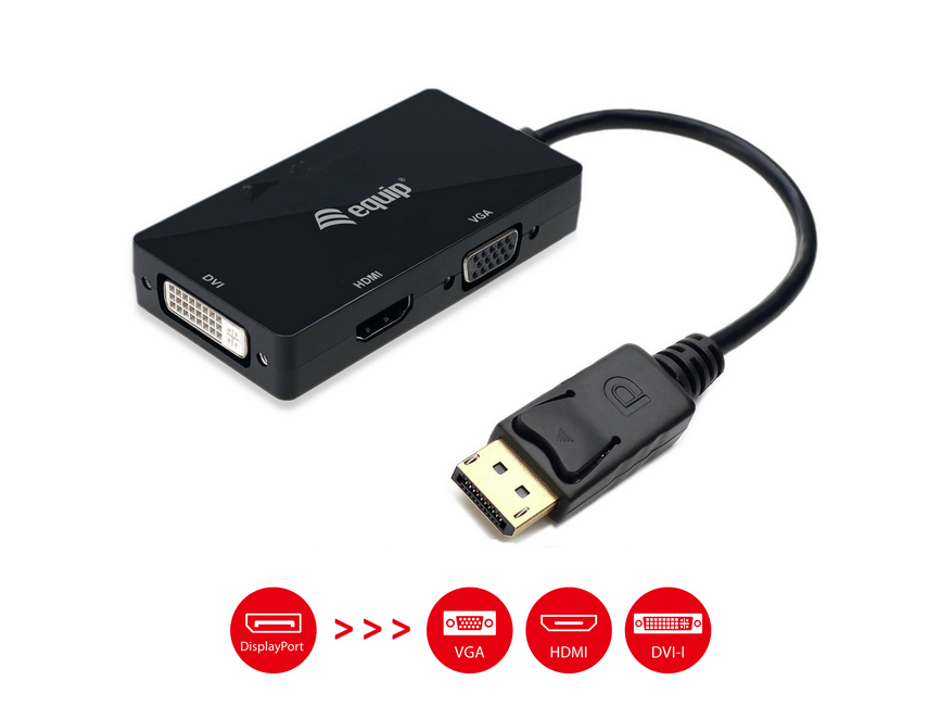 Equip A – HDMI / DisplayPort / DVI / VGA