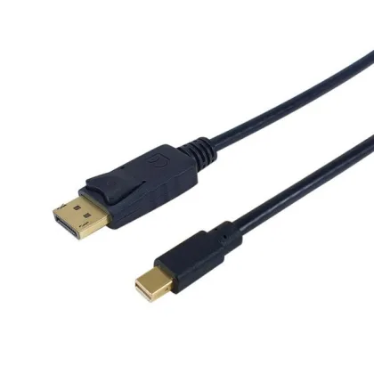 Equip ÷ mini – DisplayPort
